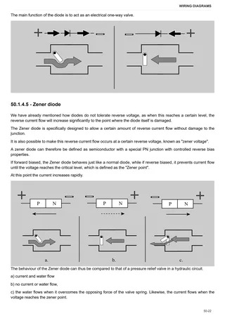 Workshop Manual: FRUTTETO³ 90 → ZKDP3702W0TS01001 / 10001 – sample manual page 3
