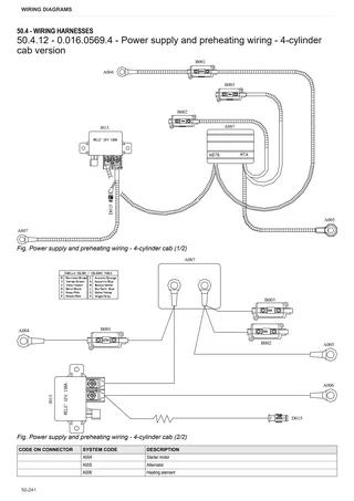 Workshop Manual: FRUTTETO³ 90 → ZKDP3702W0TS01001 / 10001 – sample manual page 4