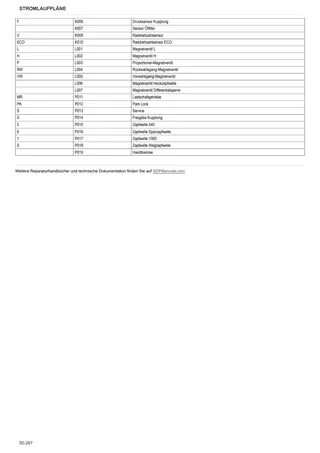 Werkstatthandbuch: FRUTTETO³ 100 → ZKDP4102W0TS01001 / 10001 – sample manual page 4