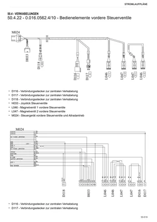 Werkstatthandbuch: FRUTTETO³ S 90 ACTIVEDRIVE → ZKDP4902W0TS01001 – sample manual page 4