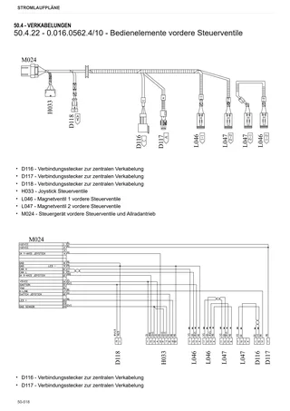 Werkstatthandbuch: FRUTTETO³ V 90 ACTIVEDRIVE → ZKDP7302W0TS01001 – sample manual page 4