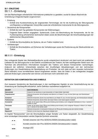 Werkstatthandbuch: FRUTTETO³ V 100 ACTIVEDRIVE → ZKDP7702W0TS01001 – sample manual page 2