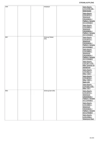 Werkstatthandbuch: FRUTTETO³ V 100 ACTIVEDRIVE → ZKDP7702W0TS01001 – sample manual page 3