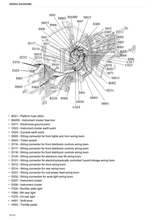 Workshop Manual: FRUTTETO³ V 80 ACTIVEDRIVE → ZKDP8102W0TS05001 – sample manual page 4