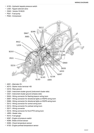 Workshop Manual: FRUTTETO³ V 100 ACTIVEDRIVE → ZKDP8902W0TS05001 – sample manual page 4