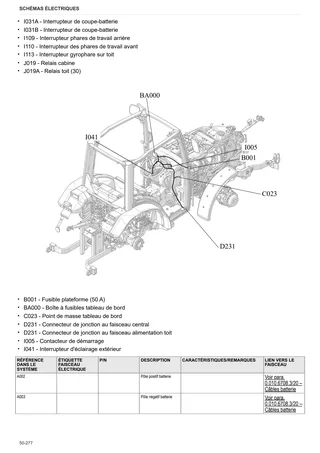 Manuel d'atelier: FRUTTETO³ V 100 ACTIVEDRIVE → ZKDP8902W0TS05001 – sample manual page 3