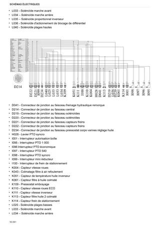 Manuel d'atelier: FRUTTETO³ V 100 ACTIVEDRIVE → ZKDP8902W0TS05001 – sample manual page 4