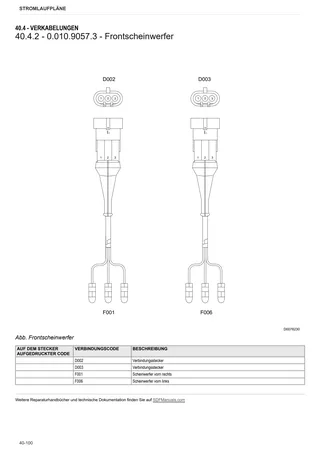 Werkstatthandbuch: EXPLORER 85 → EX85E1WVT35001 – sample manual page 4