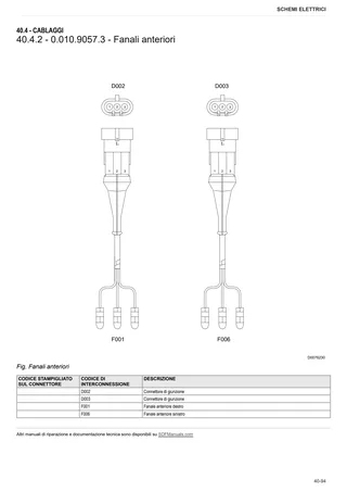 Manuale d'officina: EXPLORER 85 → EX85E1WVT35001 – sample manual page 4