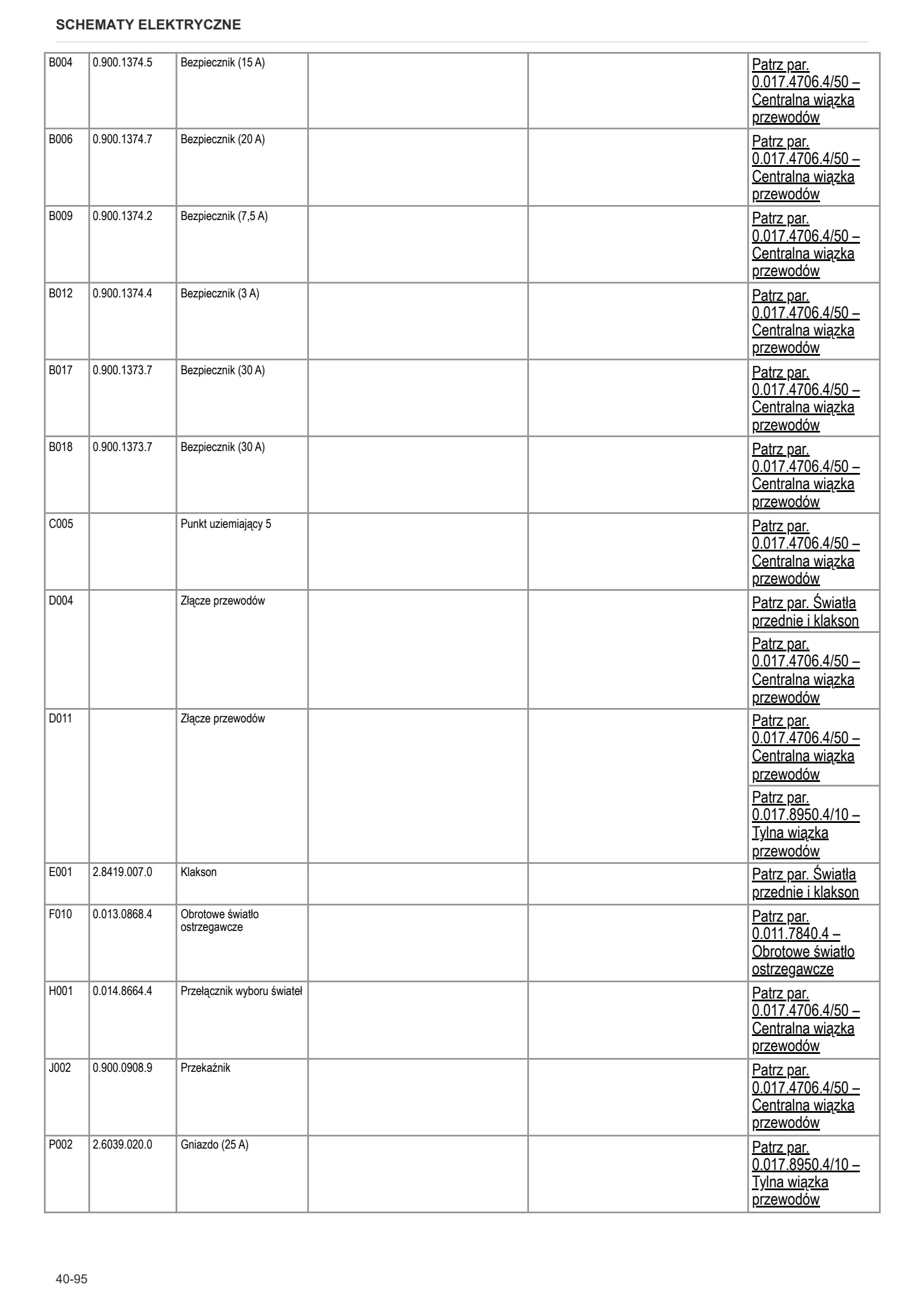 Instrukcja warsztatowa: EXPLORER 85 → EX85E1WVT35001 – sample manual page 4