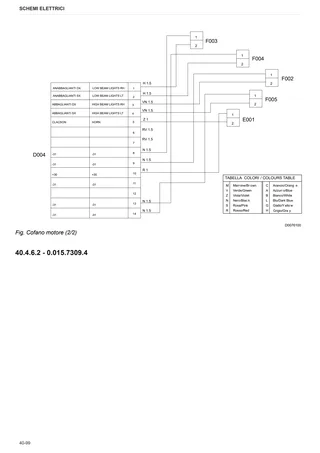 Manuale d'officina: EXPLORER 95 → EX95E1WVT35001 – sample manual page 4