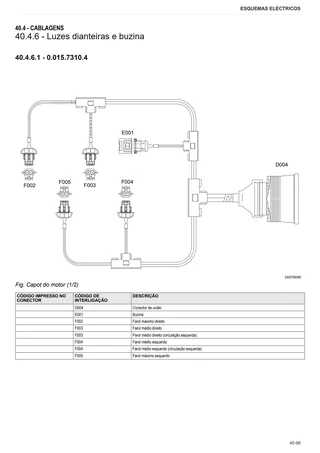 Manual de oficina: EXPLORER 95 → EX95E1WVT35001 – sample manual page 4