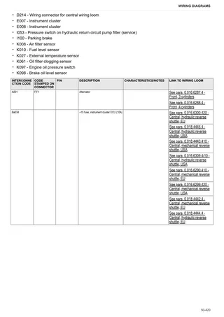 Workshop Manual: DORADO³ 60 → ZKDR2602W0TS05001 – sample manual page 4