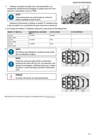 Manual de oficina: DORADO³ 80 → ZKDR4202W0TS01001/15001 – sample manual page 1