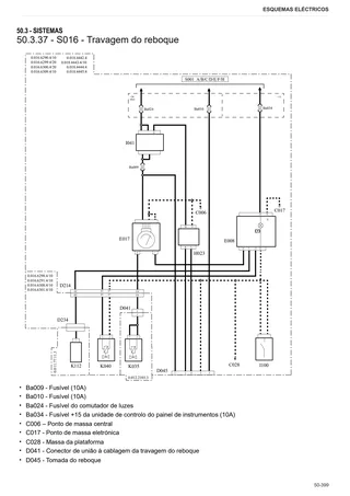 Manual de oficina: DORADO³ 80 → ZKDR4202W0TS01001/15001 – sample manual page 4