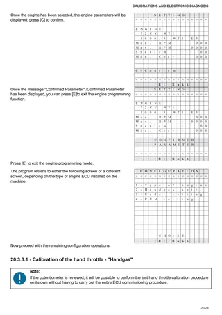 Workshop Manual: KRYPTON³ 100 F → ZKDR75..C0TL 2001 / 3001 – sample manual page 1