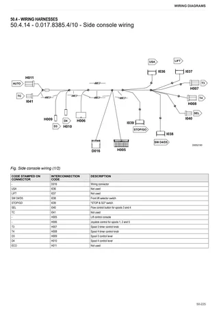 Workshop Manual: SILVER³ 110 → ZKDR8502W0TS15001 – sample manual page 4