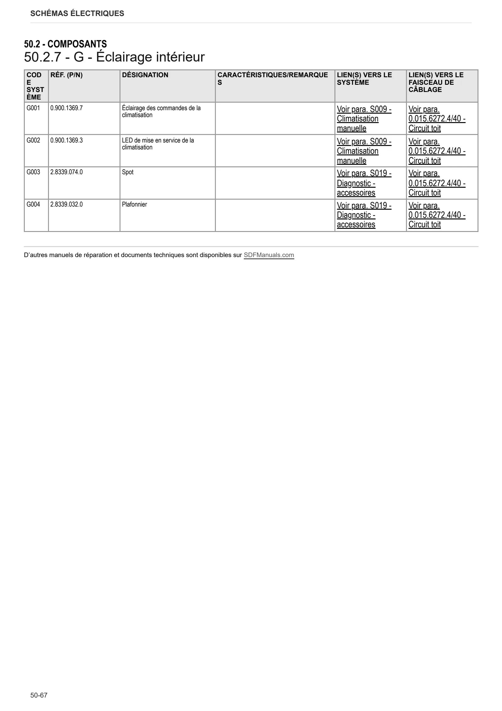 Manuel d'atelier: SILVER³ 110 → ZKDR8502W0TS15001 – sample manual page 3