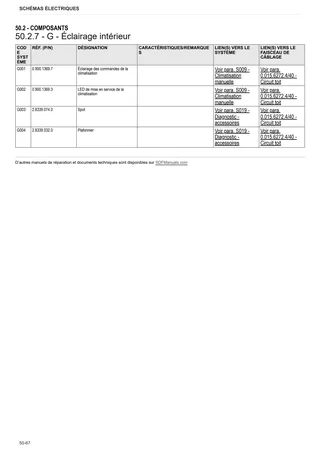 Manuel d'atelier: SILVER³ 110 → ZKDR8502W0TS15001 – sample manual page 3