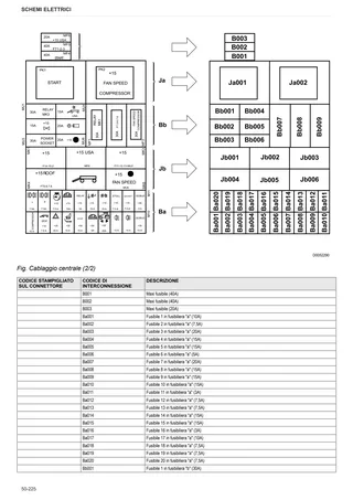 Manuale d'officina: SILVER³ 110 → ZKDR8502W0TS15001 – sample manual page 4
