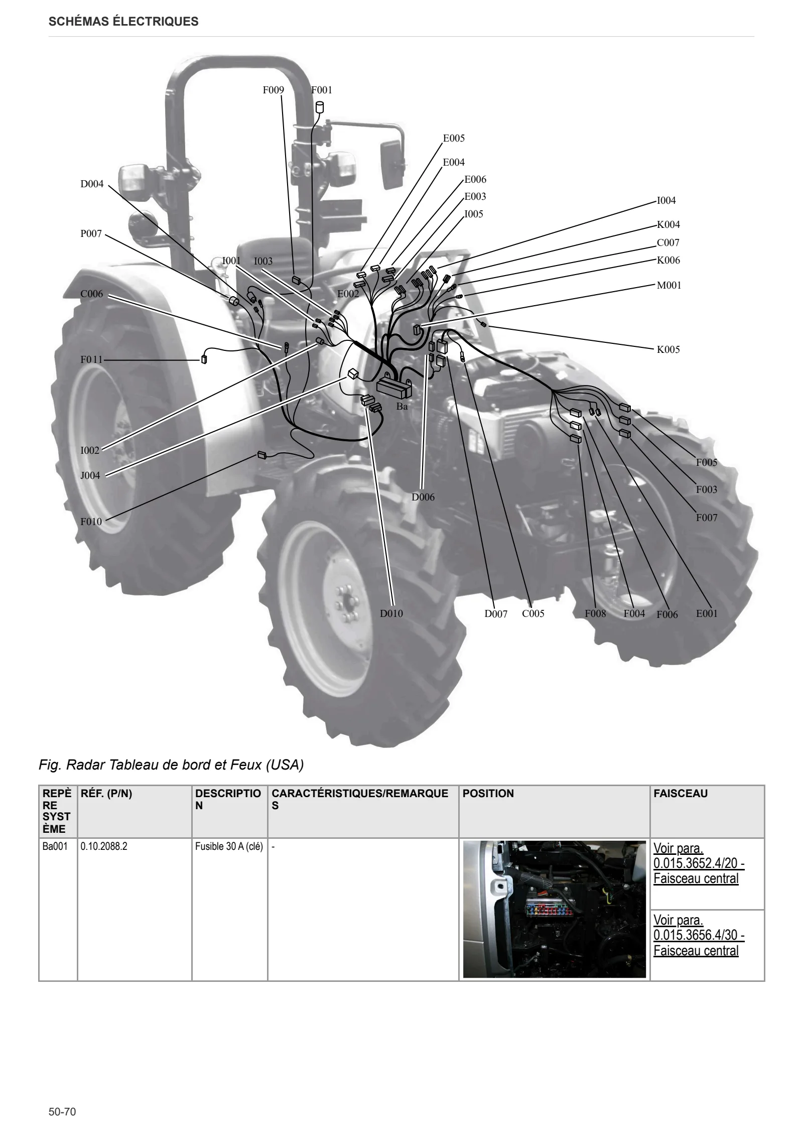 Manuel d'atelier: Tiger 75 → ZKDR9702W0RS01001 – sample manual page 3