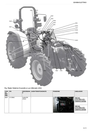 Manuale d'officina: Tiger 75 → ZKDR9702W0RS01001 – sample manual page 3