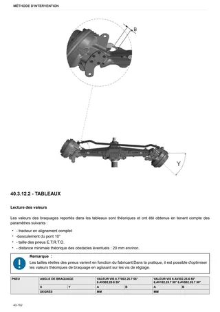 Manuel d'atelier: EXPLORER 80 NATURAL → NNZRA102W0BS50001 – sample manual page 3
