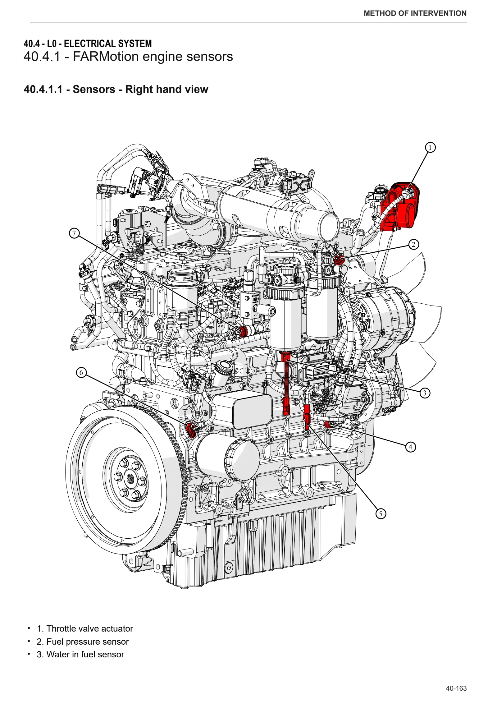 Workshop Manual: EXPLORER 105 NATURAL → NNZRA302W0BS00001 – sample manual page 3
