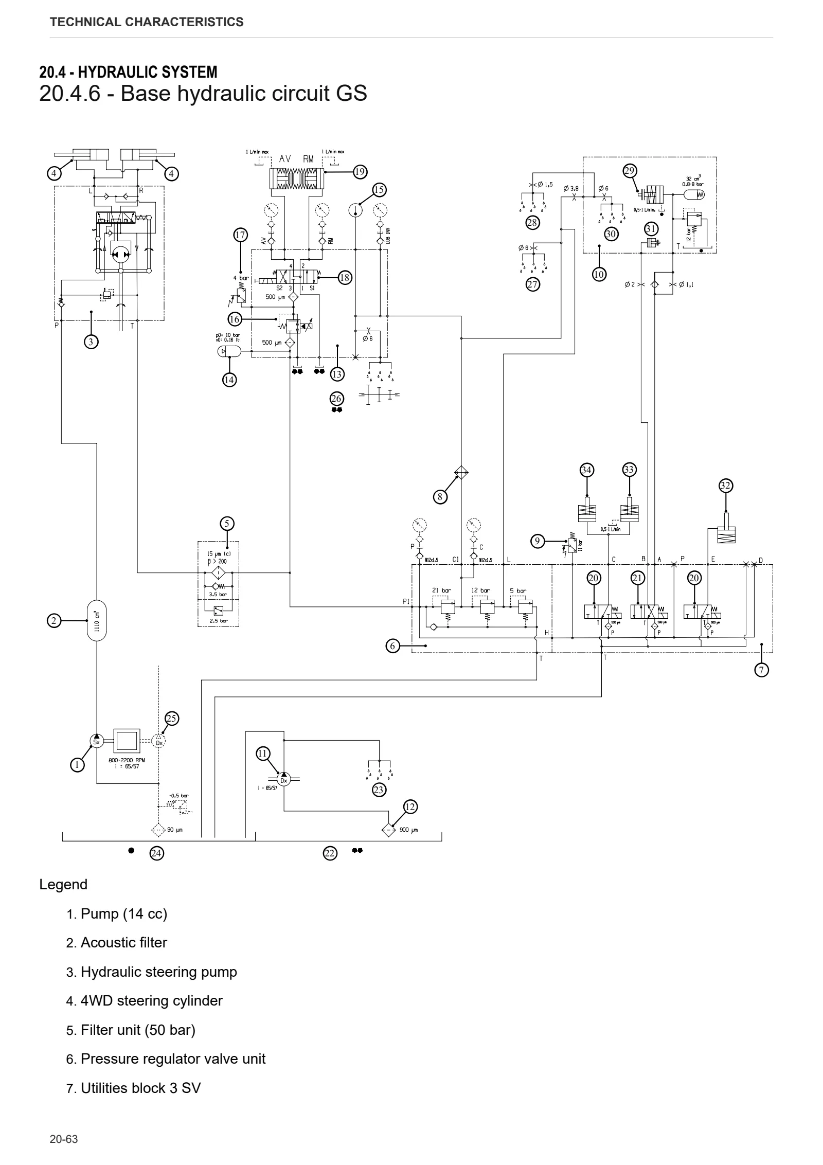 Workshop Manual: EXPLORER 125 NATURAL → NNZRB202W0BS50001 – sample manual page 1