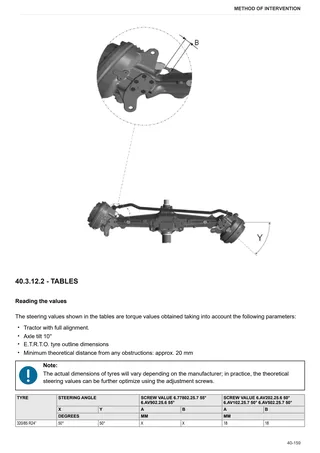 Workshop Manual: EXPLORER 80 NATURAL → NNZRB902W0BS50001 – sample manual page 3