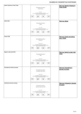 Instrukcja warsztatowa: DORADO 95 → ZKDRE70200TS50001 – sample manual page 1