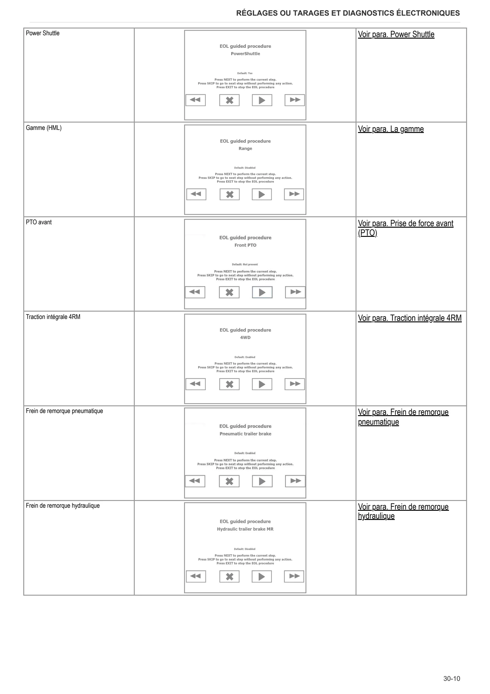 Manuel d'atelier: DORADO 105 → ZKDRF10200TS50001 – sample manual page 1