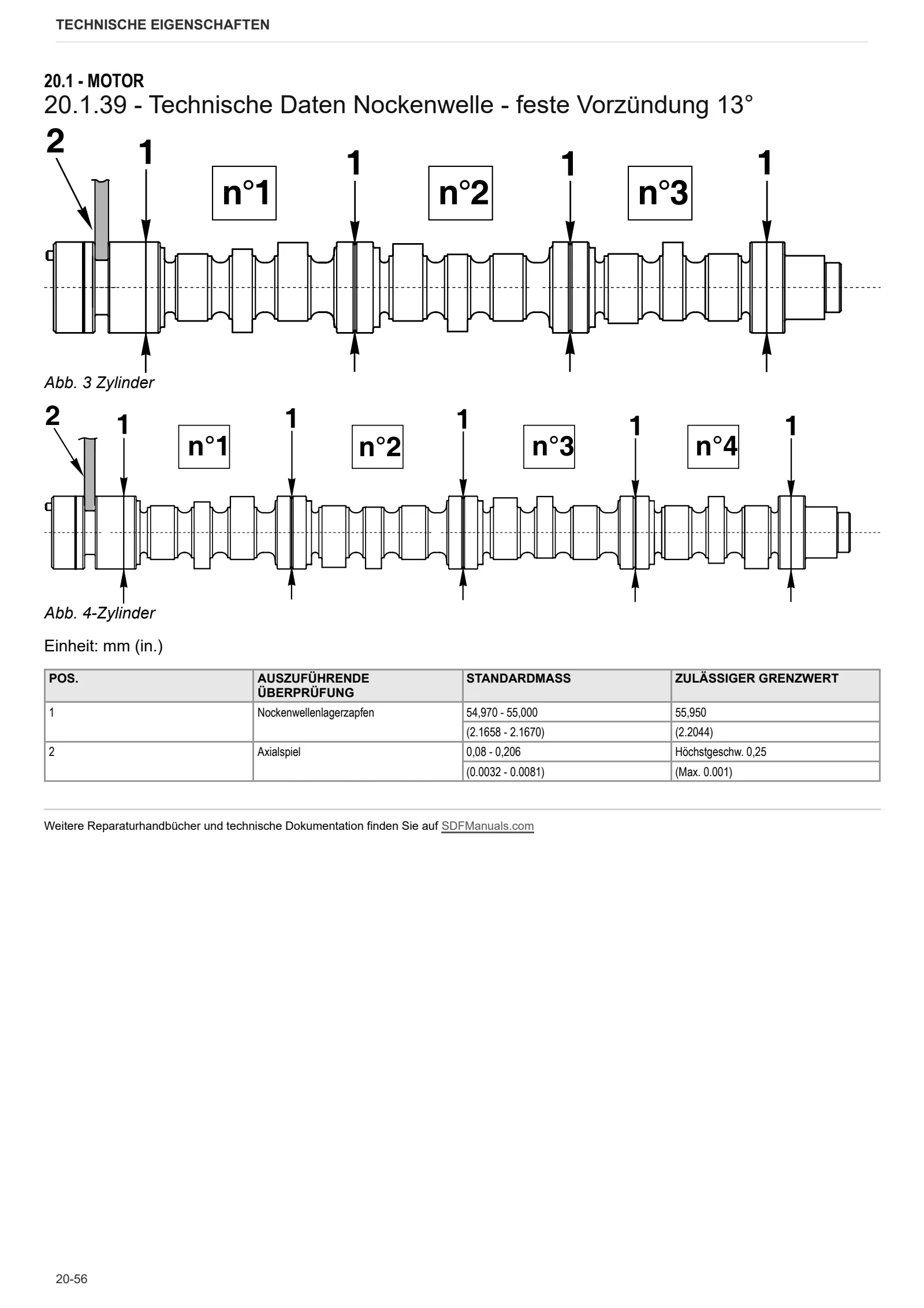 Werkstatthandbuch: DORADO 100.4 → ZKDRG90200BS10001 – sample manual page 1