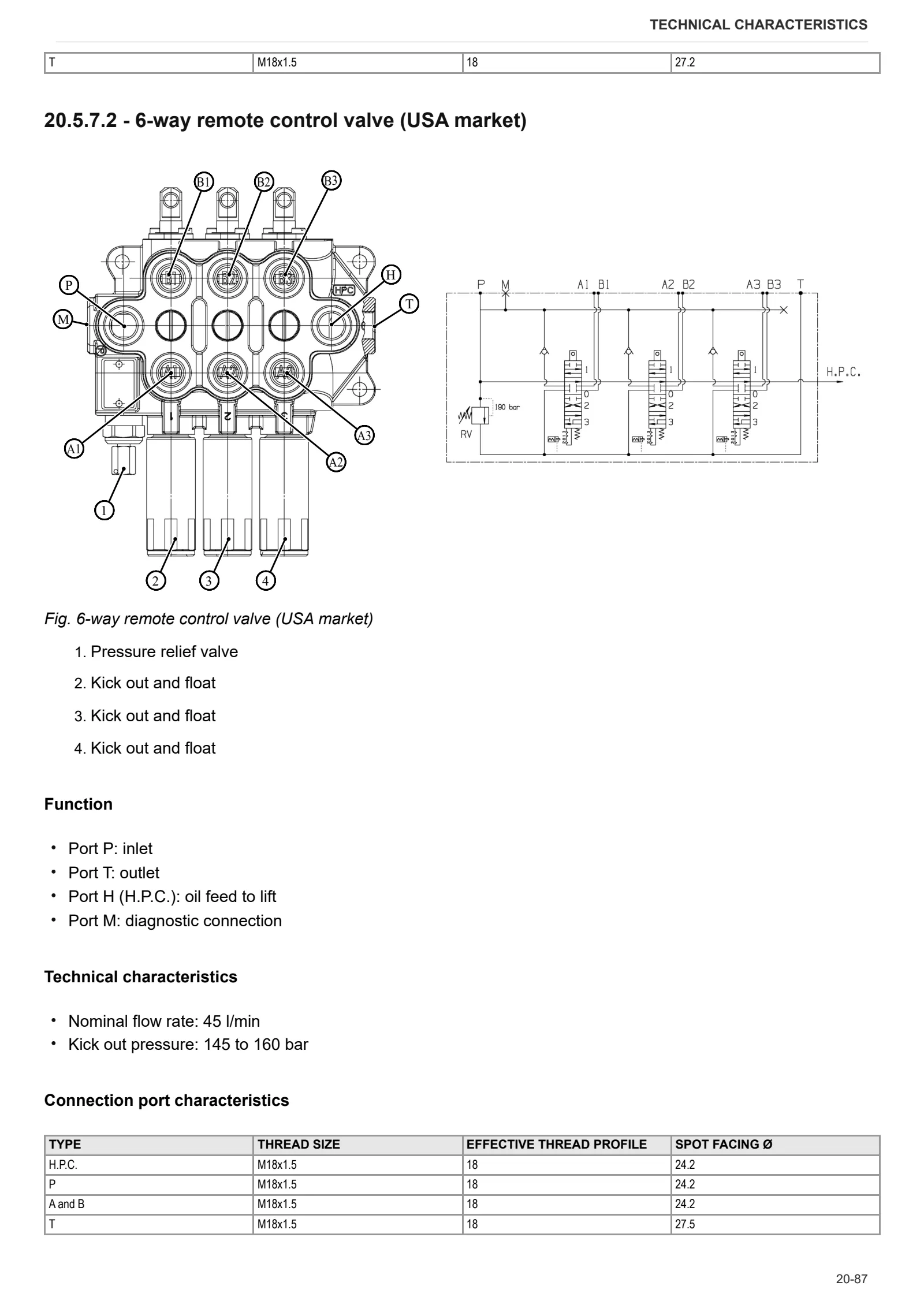 Workshop Manual: ARGON 75 → NNZRJ10200BS00001 – sample manual page 1