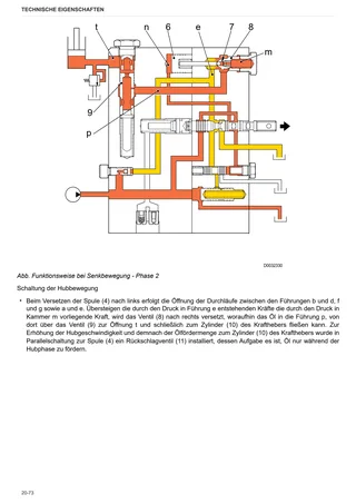 Werkstatthandbuch: ARGON 70 → ZKDRK00200RS50001 – sample manual page 1