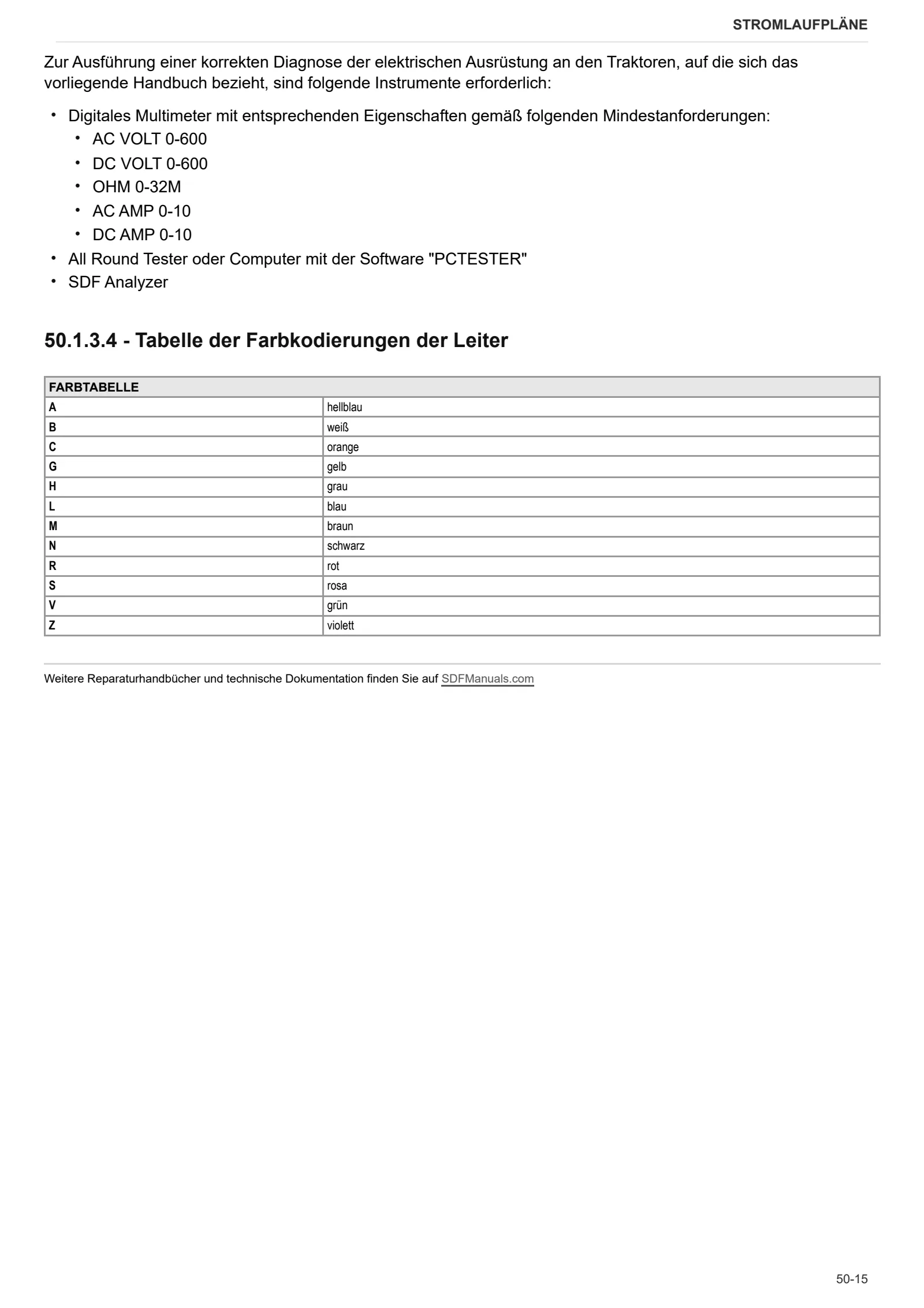 Werkstatthandbuch: SOLARIS 45 → ZKDS230XV0MS20001 – sample manual page 3