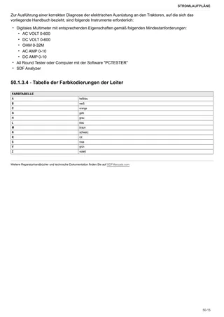 Werkstatthandbuch: SOLARIS 45 → ZKDS230XV0MS20001 – sample manual page 3