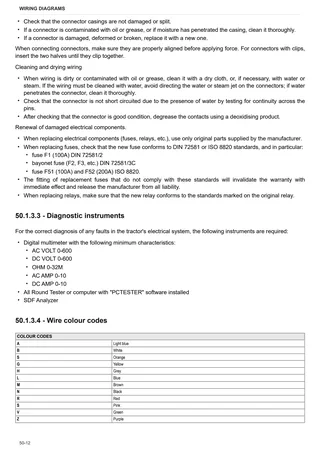 Workshop Manual: SOLARIS 55 → ZKDS240XV0MS20001 – sample manual page 3