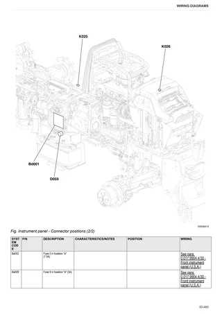 Workshop Manual: IRON 125 DCR 4V CONTINUO → WSXS320200LS10010 – sample manual page 4