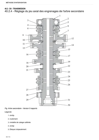 Manuel d'atelier: ARGON³ 65 → ZKDS400X00RS05001 – sample manual page 2