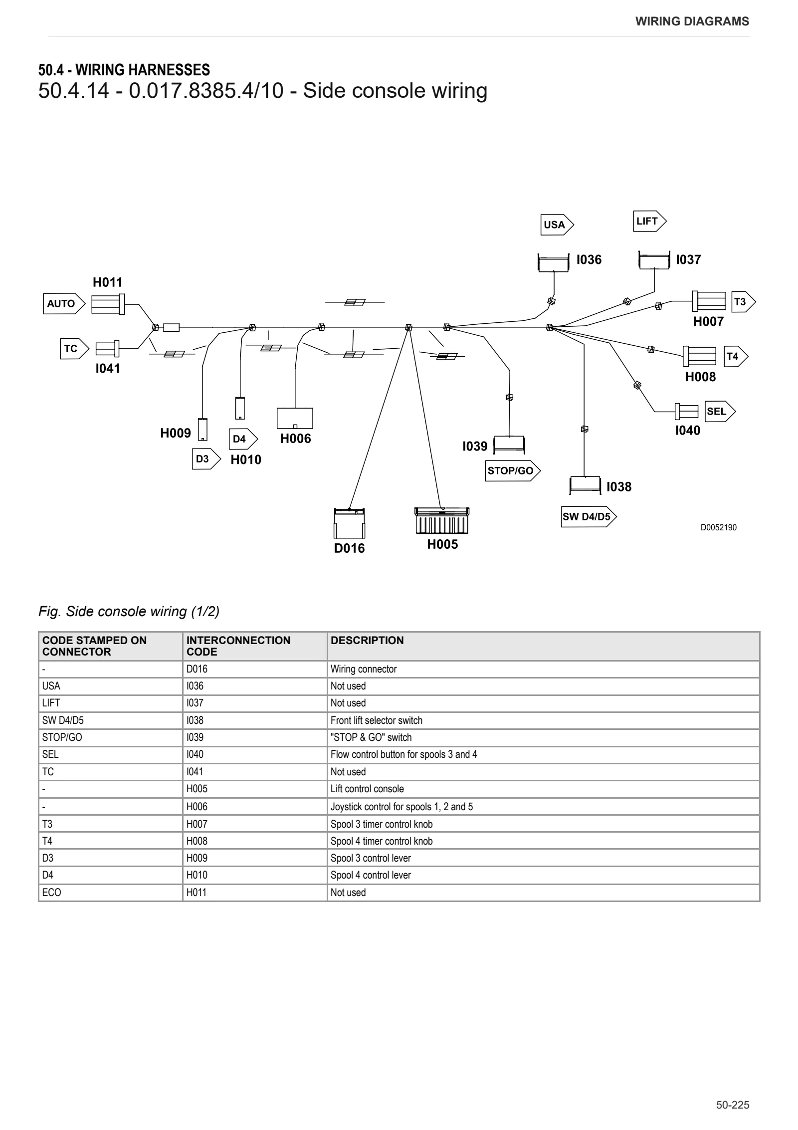 Workshop Manual: SILVER³ 100 → ZKDS9302W0TS1000 / 15001 – sample manual page 4