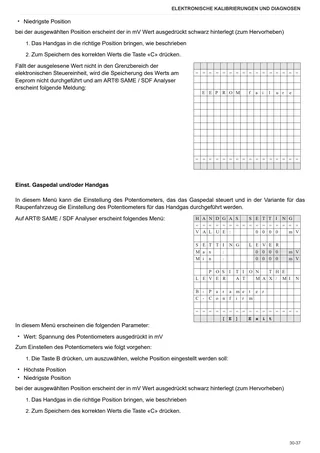 Werkstatthandbuch: DORADO³ 60 CLASSIC → ZKDS9702W0TS10001 – sample manual page 1