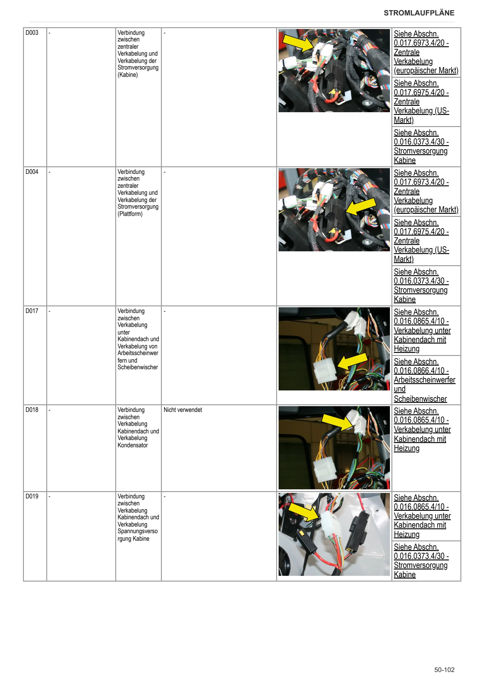 Werkstatthandbuch: DORADO³ 60 CLASSIC → ZKDS9702W0TS10001 – sample manual page 3