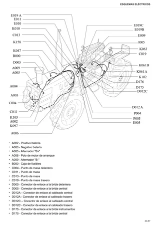Manual de taller: EXPLORER 85 SPECIAL → EXP85SVT71001 – sample manual page 4
