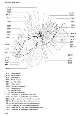 Manuel d'atelier: EXPLORER 95 SPECIAL → EXP95SVT72001 – sample manual page 4