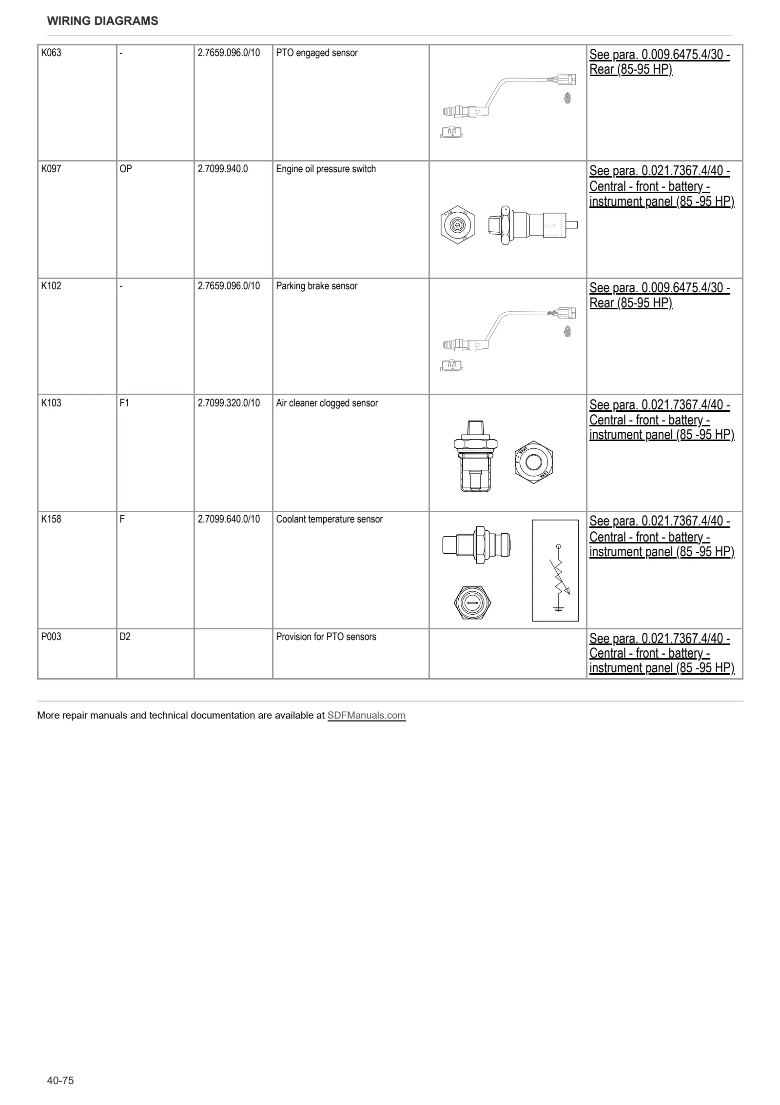 Workshop Manual: EXPLORER 80 SPECIAL → ZKDT480200TS10001 – sample manual page 4