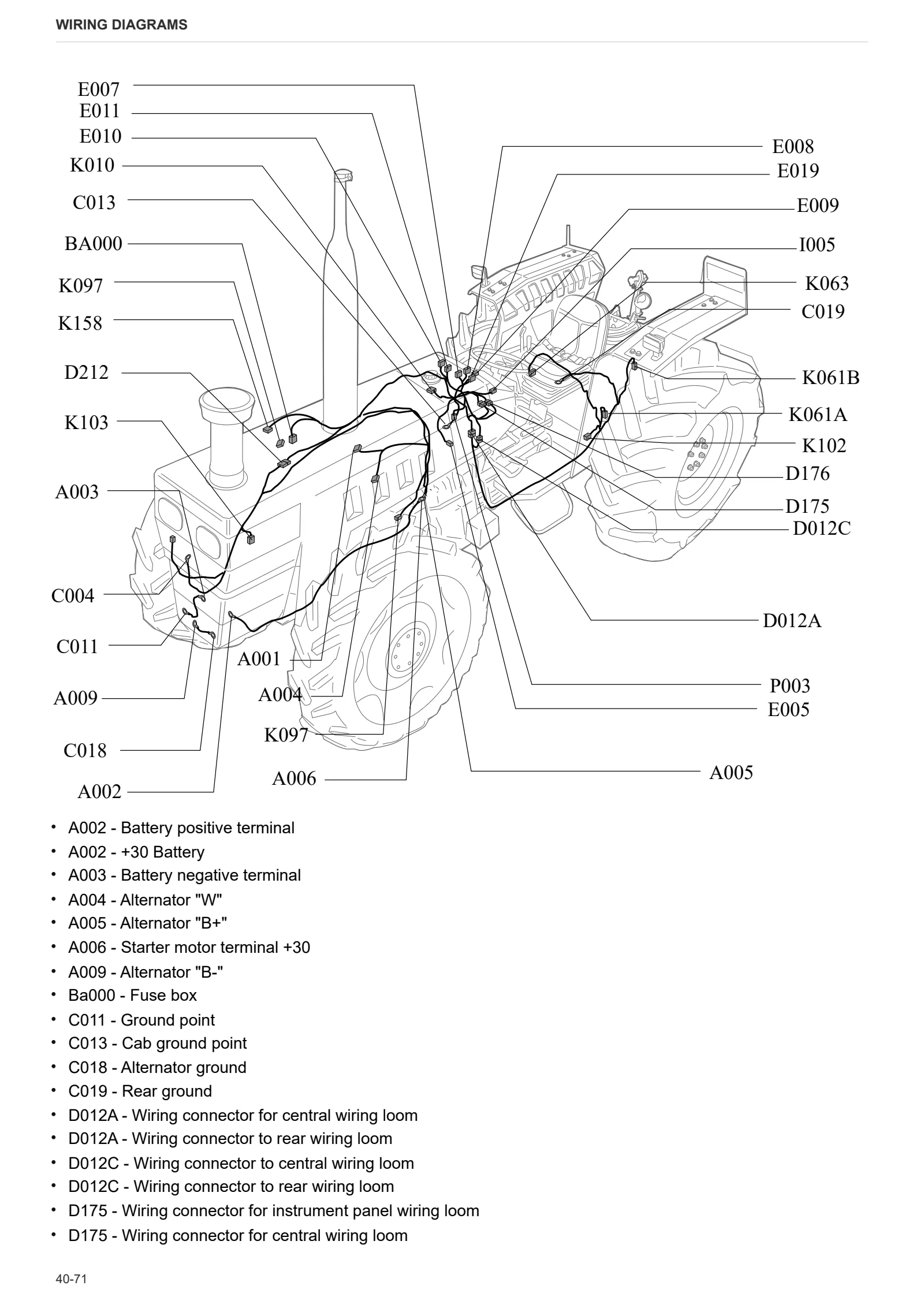 Workshop Manual: EXPLORER 90 SPECIAL → ZKDT510200TS10001 – sample manual page 4