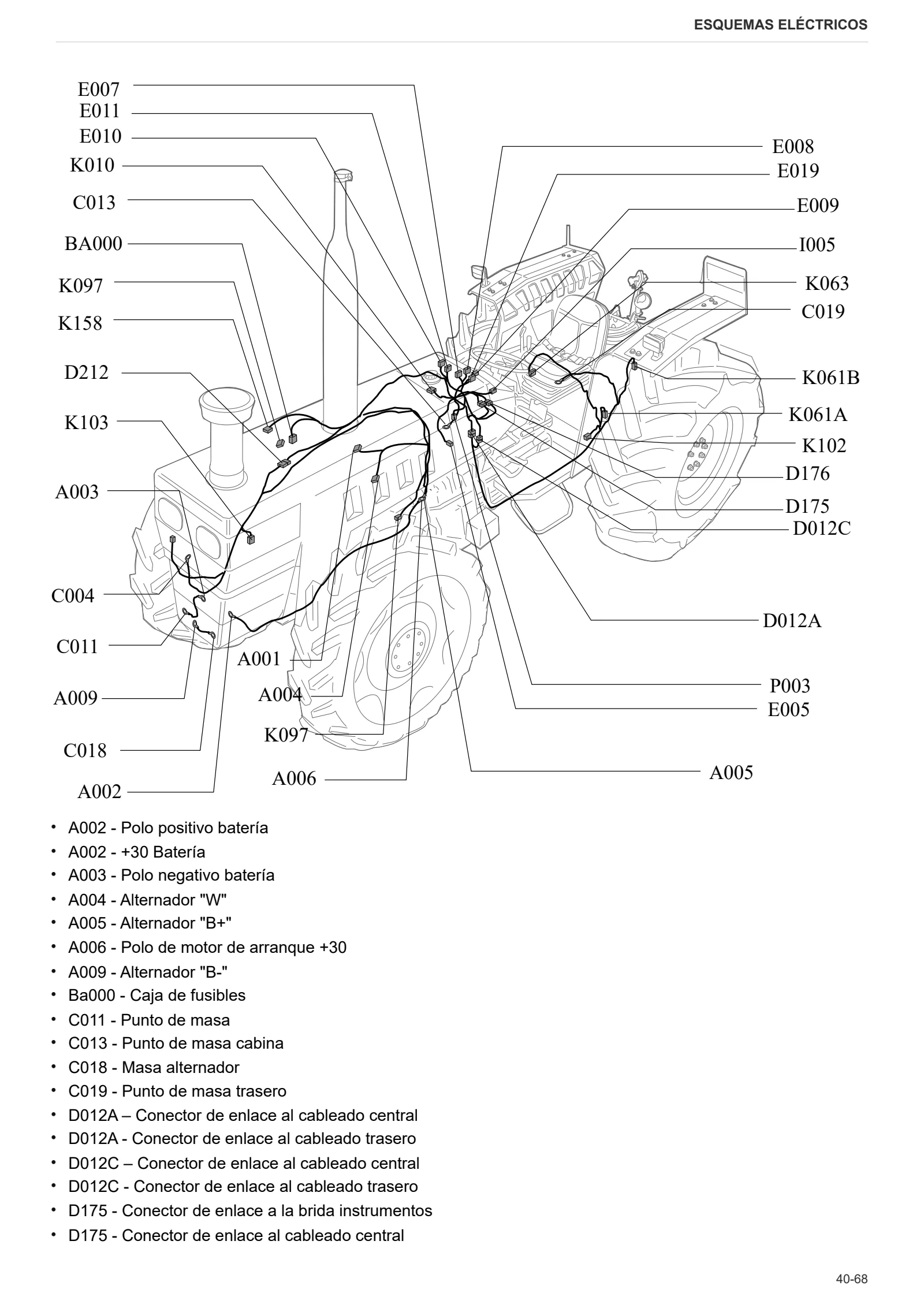 Manual de taller: EXPLORER 100 SPECIAL → ZKDT540200TS10001 – sample manual page 4