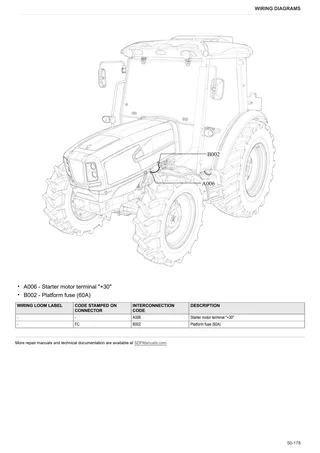 Workshop Manual: DORADO 50 ( TURKEY MARKET ) – sample manual page 4