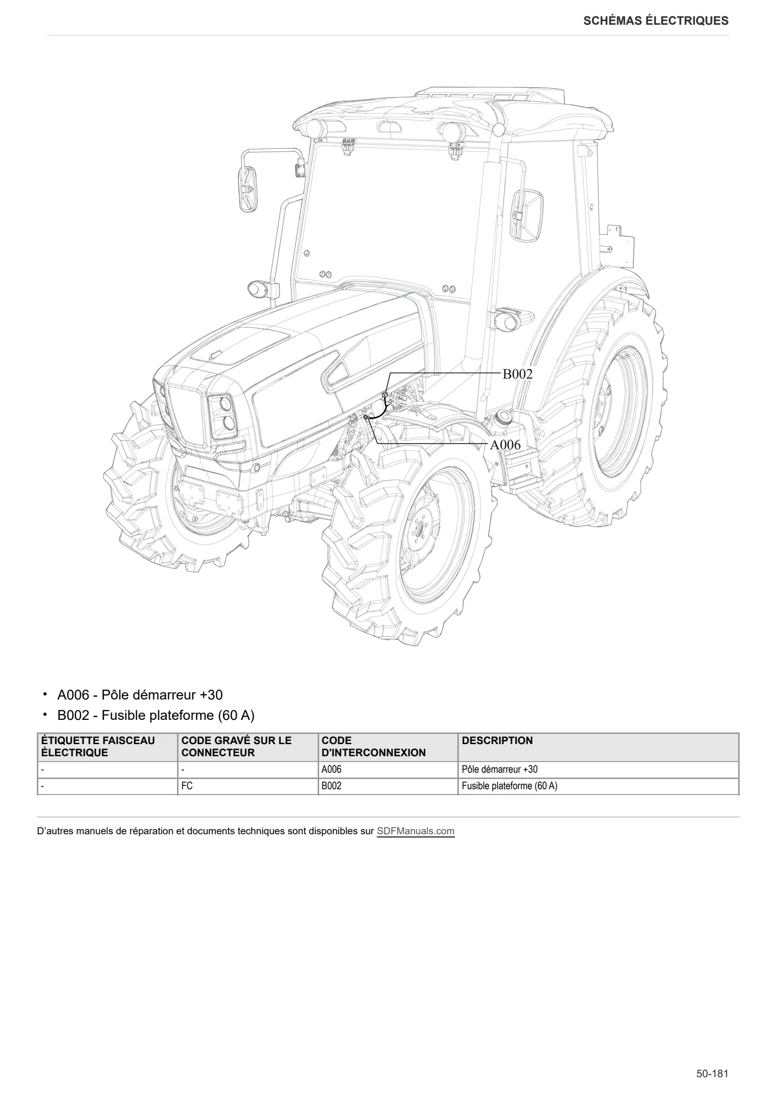 Manuel d'atelier: DORADO 50 ( TURKEY MARKET ) – sample manual page 4